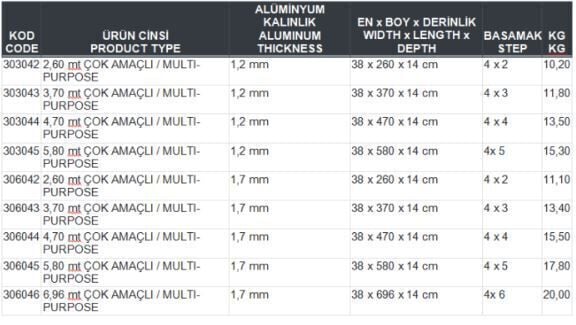 Çok Amaçlı Akrobat Merdiven 4x6 (6.80m)